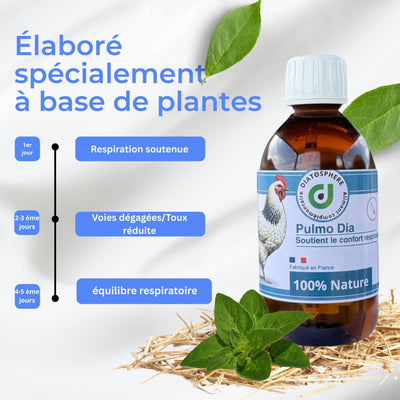 Pulmo Dia, aliment complémentaire à diluer dans l'eau de boisson