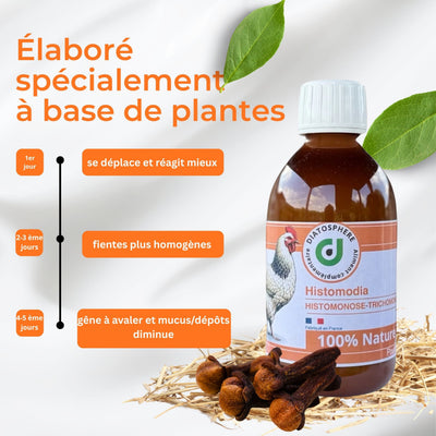 Histomodia, aliment complémentaire liquide pour volailles, pigeons et dindes